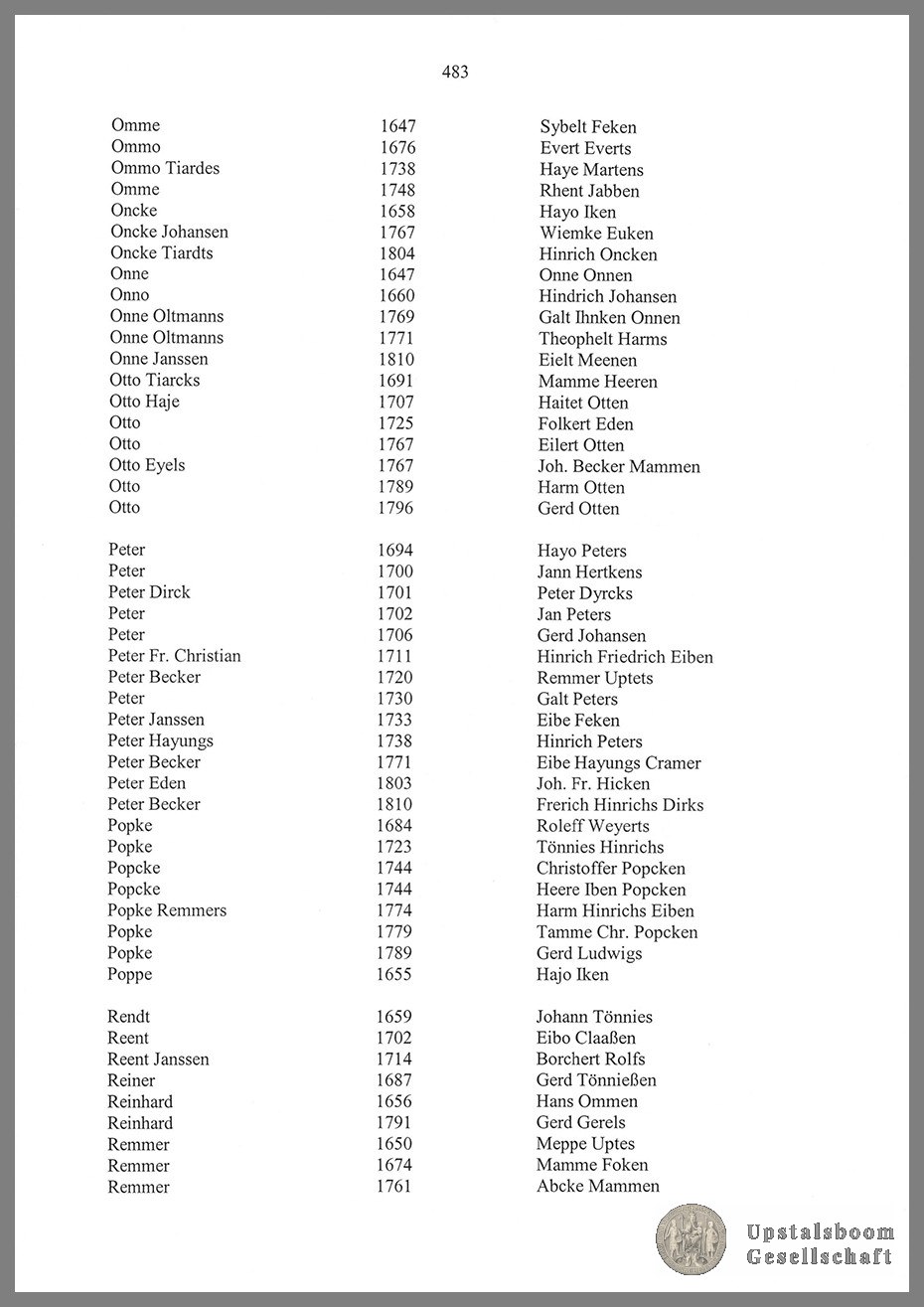 Document